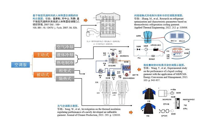 涂壤图改.jpg