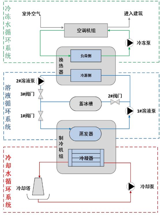 涂壤3.png