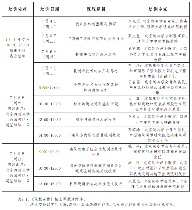 微信截图_20230629125701.png
