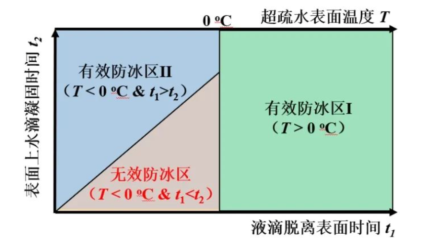 1708907579170883.png